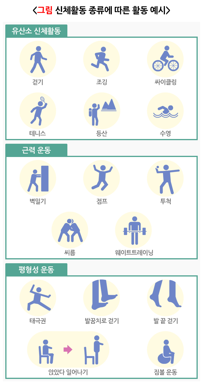 뛰어노는 시간이 건강한 성장의 밑거름…어린이 운동, 일상에서 시작하자 기사 이미지