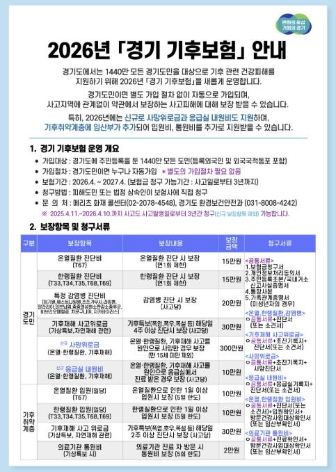 화성특례시, 폭염 대비 건강취약계층 건강관리 강화에 '총력' 기사 이미지