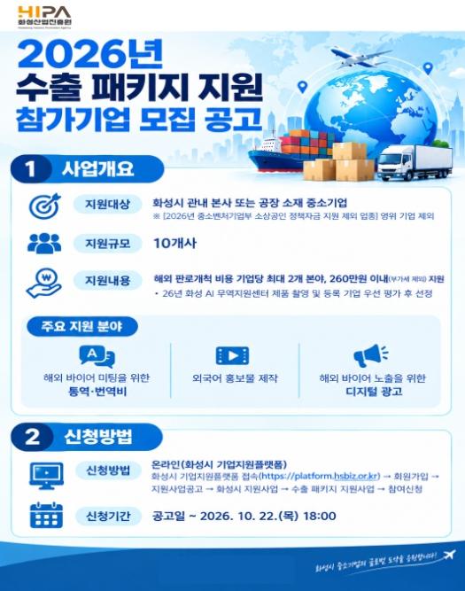 화성산업진흥원, 기업 해외진출 돕는 ‘수출 패키지 지원사업’ 참여기업 모집 기사 이미지
