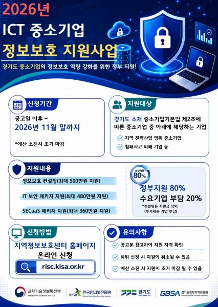 경과원, 도내 中企 사이버보안 강화 지원… 기업당 최대 360만 원 기사 이미지